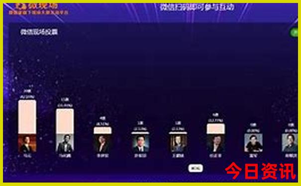 全国辣椒排行榜前十名